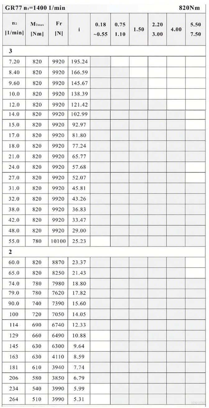 R77減速機配置圖.png
