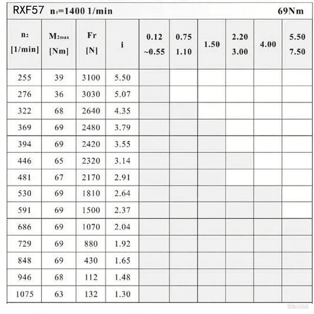 RXF57減速機(jī)配置圖.png