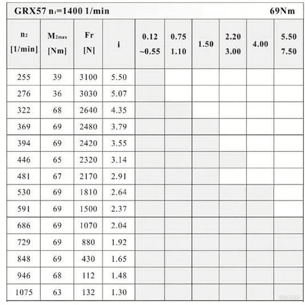 RX57減速機(jī)配置圖.png