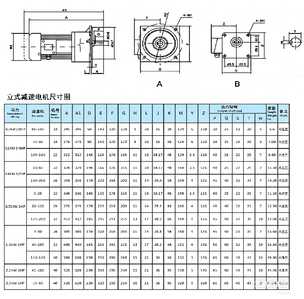 立式減速電機(jī)上架圖.png