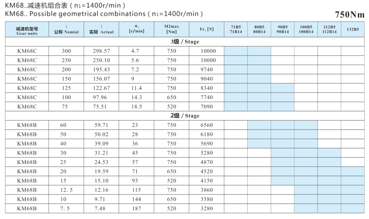 TKM68減速機.png